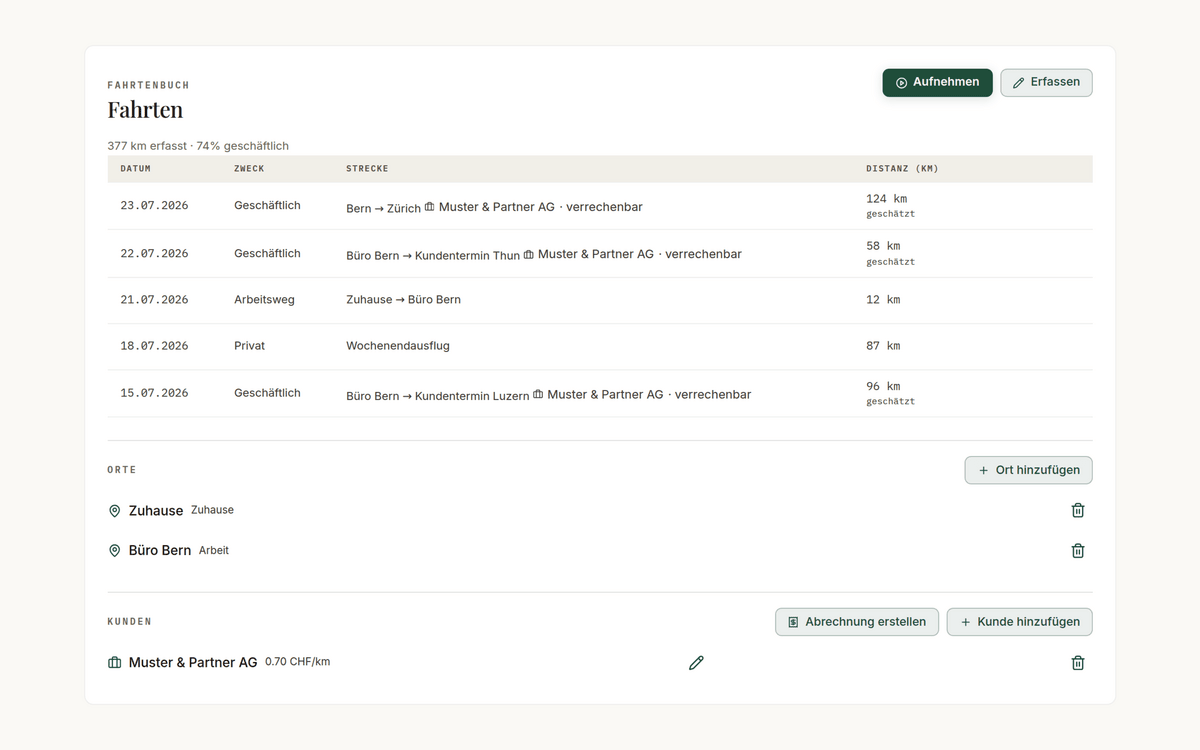 Registrare ogni viaggio – e fatturarlo al cliente.